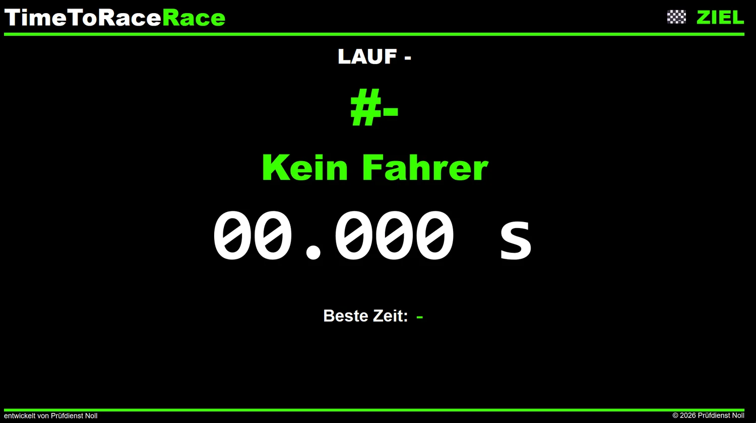 TimeToRace Zuschaueranzeige